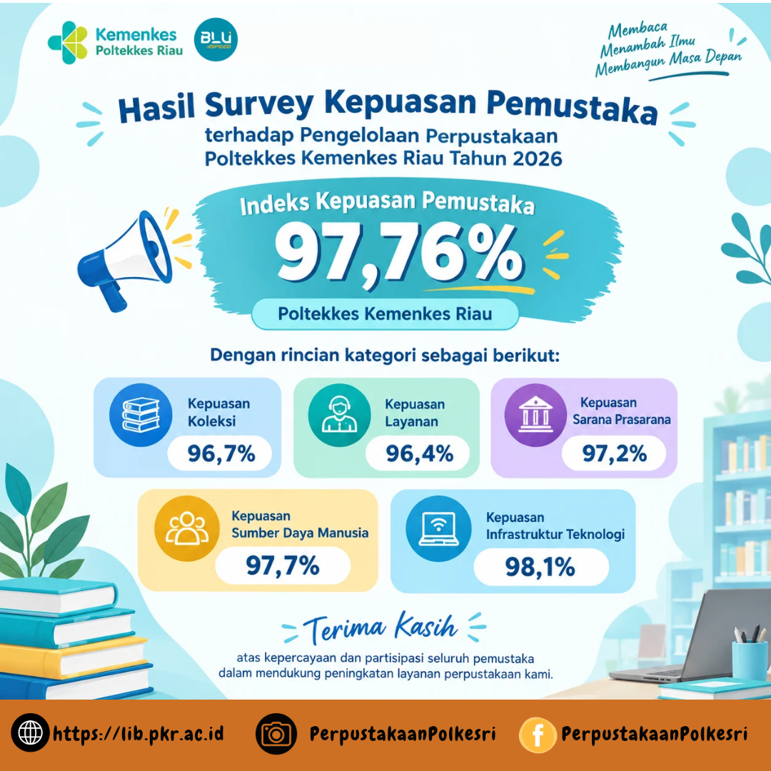 Hasil Survey Kepuasan Perpustakaan Terhadap Pengelolaan Perpustakaan Tahun 2026